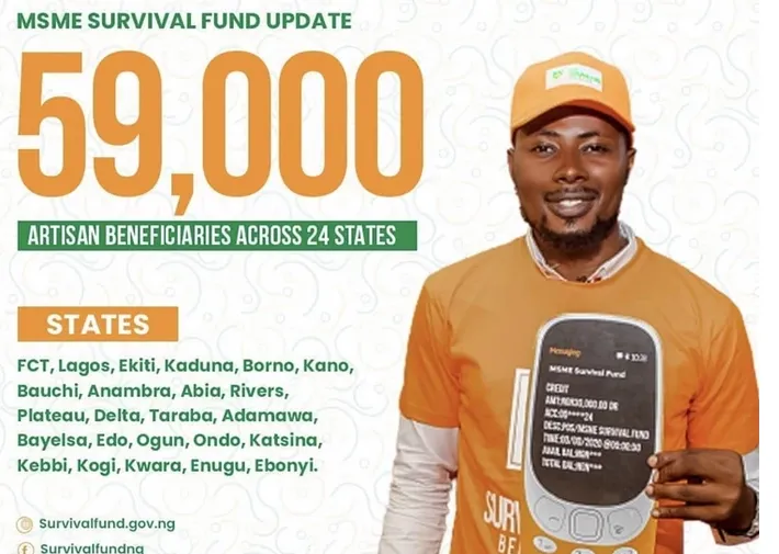 MSME Survival Fund Registration portal